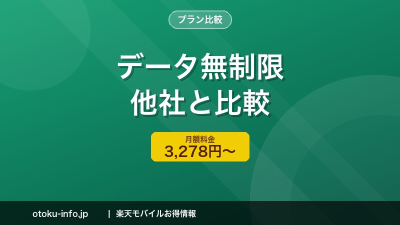 楽天モバイル14000ポイント