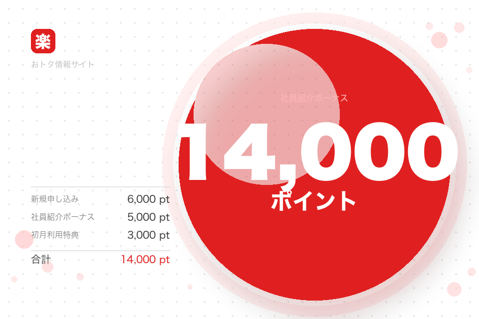 楽天モバイル社員紹介14000ポイント